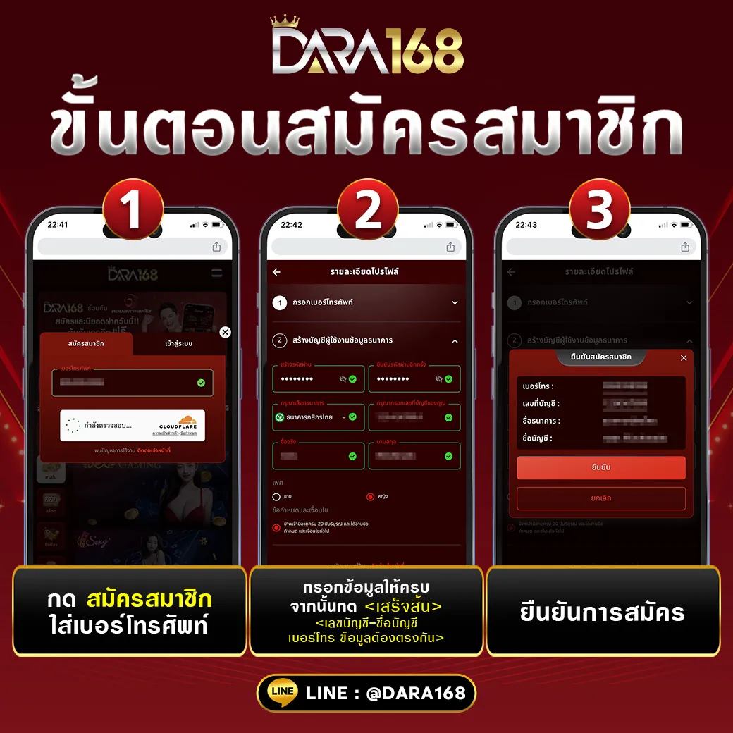 สล็อต ดารา 168